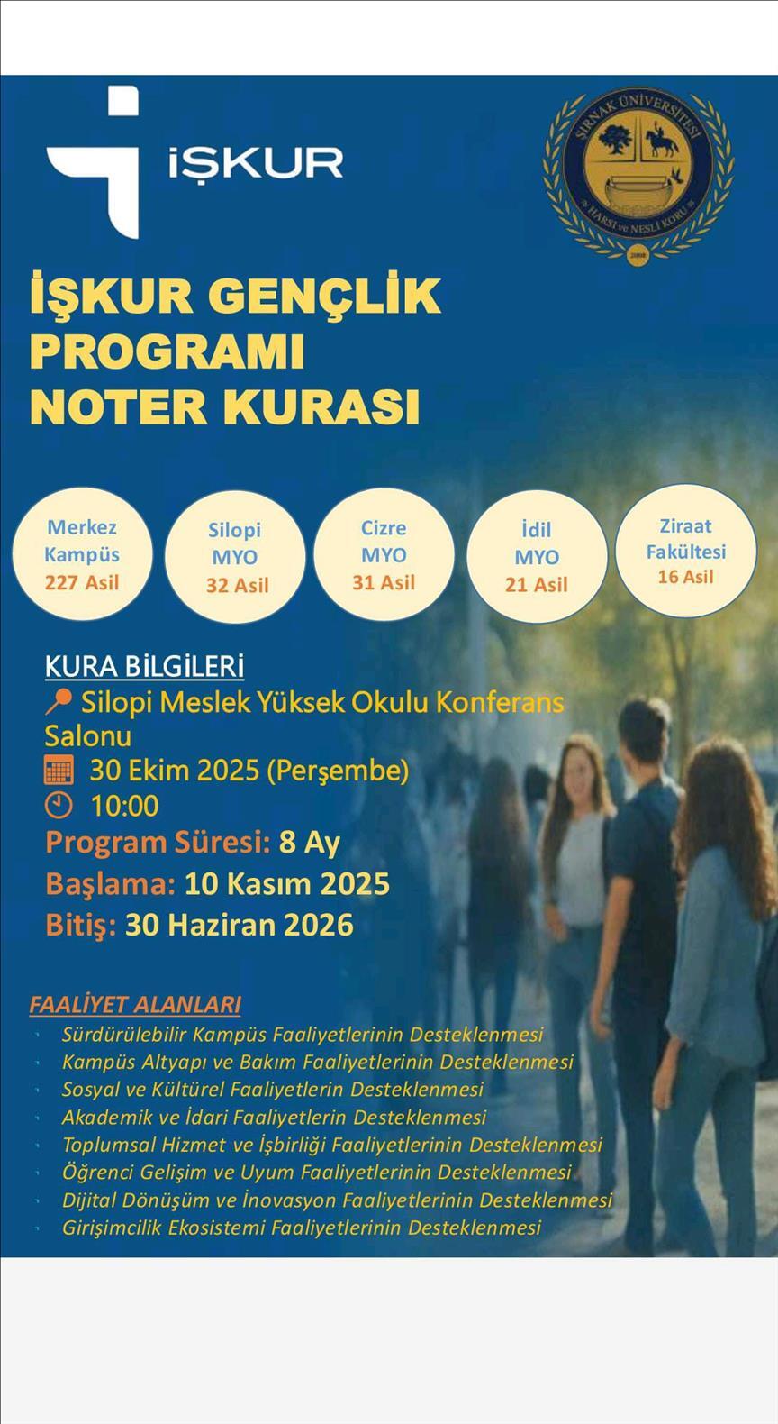 meslek-yuksekokulumuz-iskur-kura-cekimi